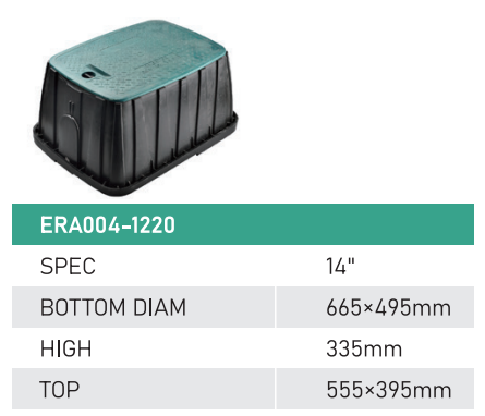 size