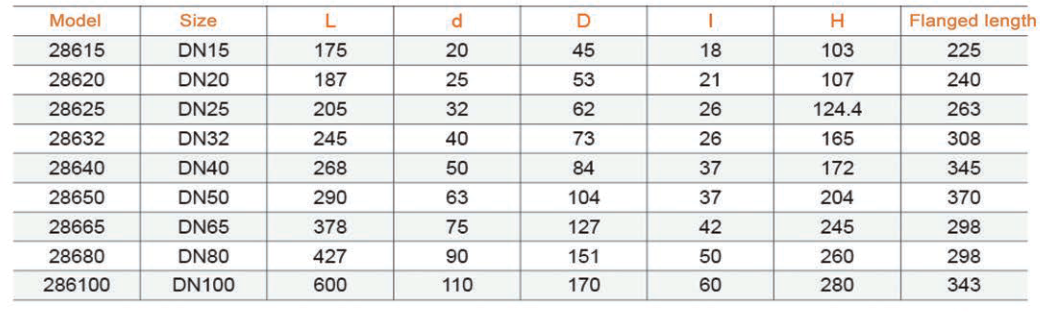 ERA012-286 UPVC Y filter transparent