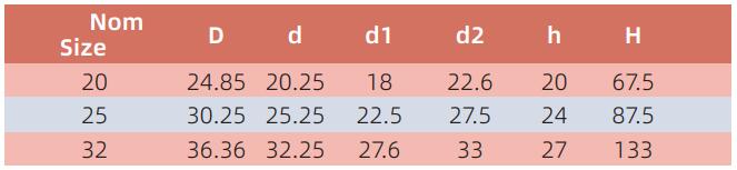 AED014 STANDARD BEND 90˚(HD) 