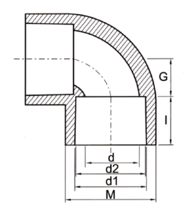 Transparent UPVC 90°ELBOW2