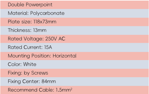 GYP06 Double Powerpoint+Double outlet plug