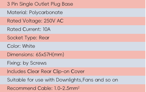 GYPB02 3Pin Single Outlet Plug Base