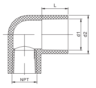 PVC SCH40 Female Elbow Short