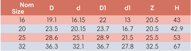 CHE003 Conduit Adaptor With Lock ring