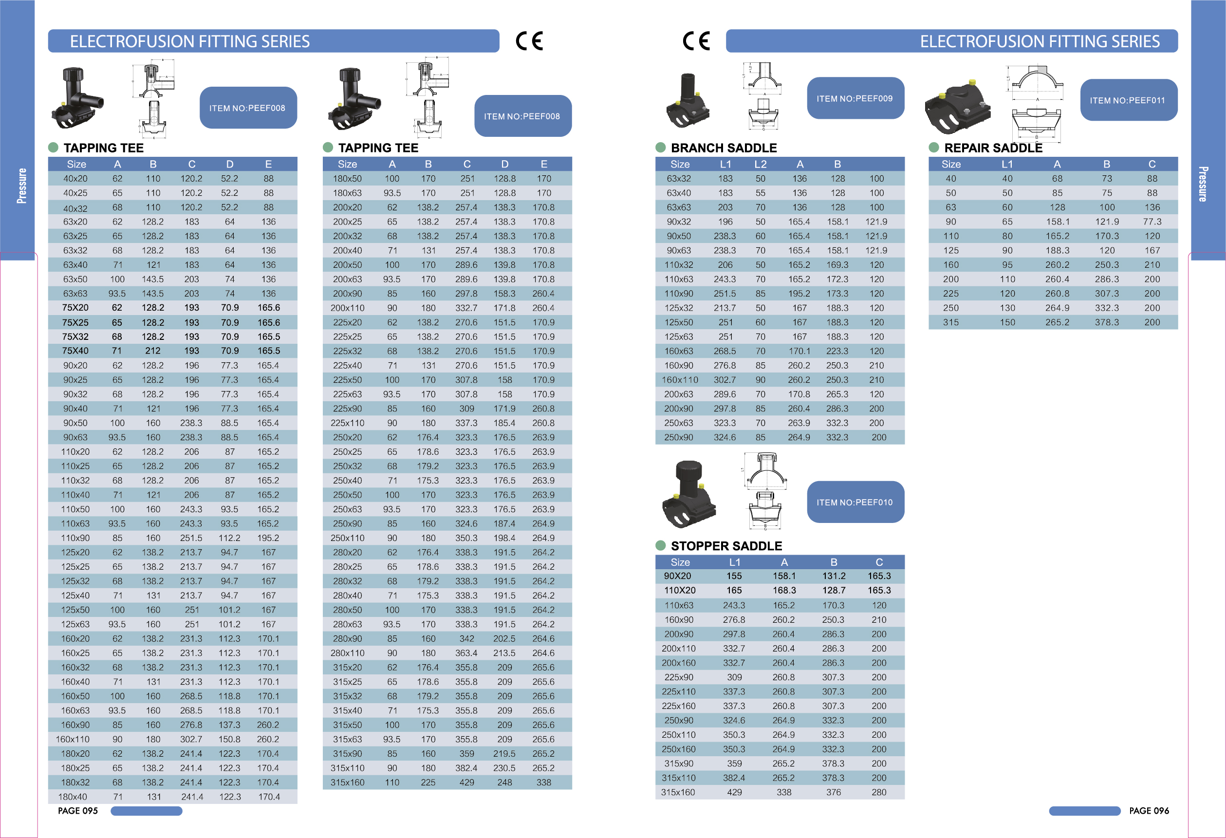 PE ELECTROFUSION FITTINGS SERIES