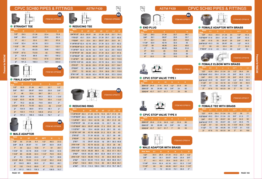 CPVC PIPE AND FITTINGS FOR HOT AND COLD WATER