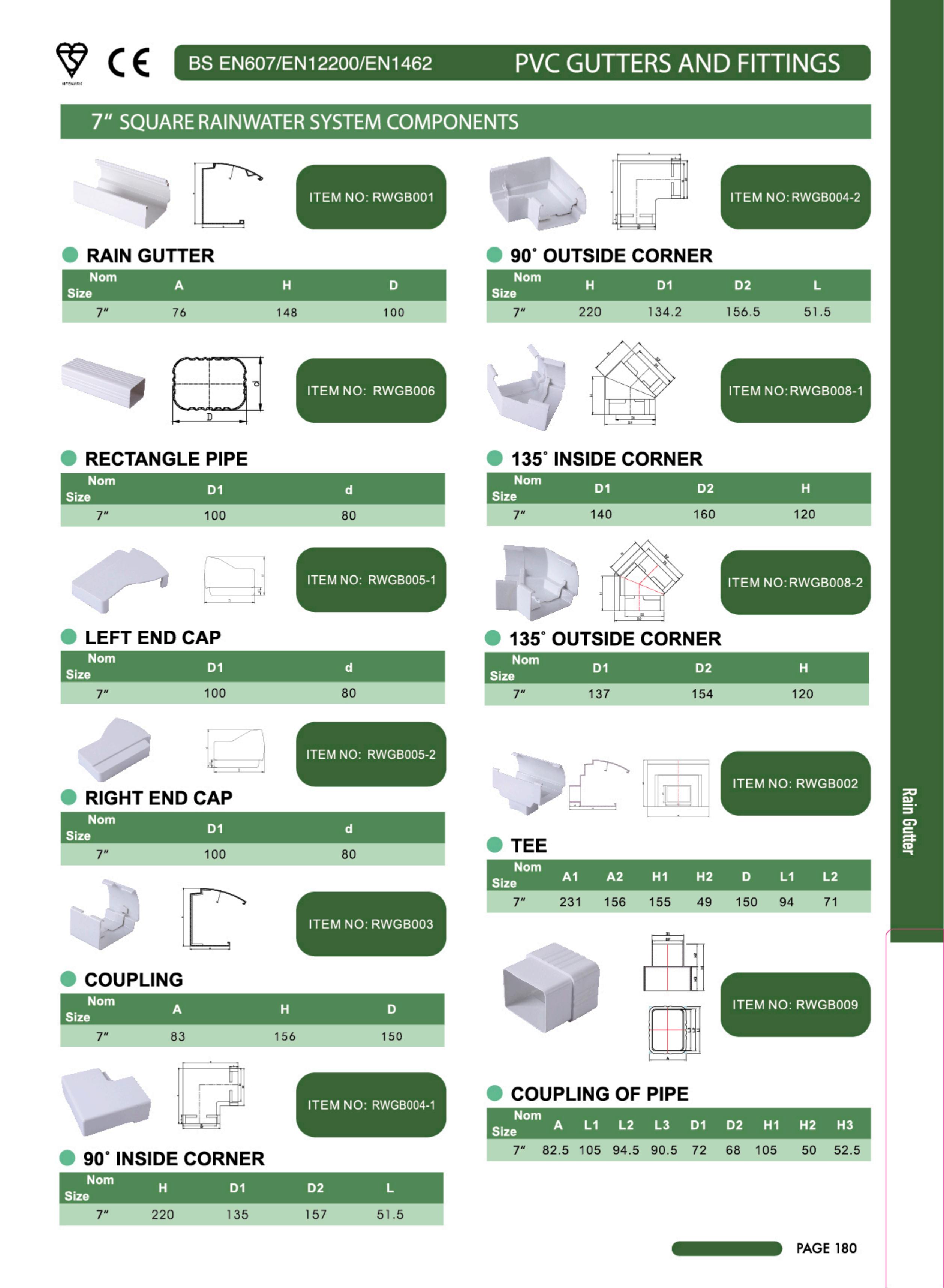 PVC GUTTERS AND FITTINGS