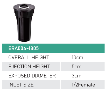 size