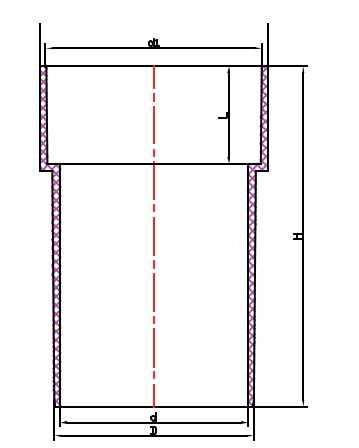 AUDC04 Coupling with rubber