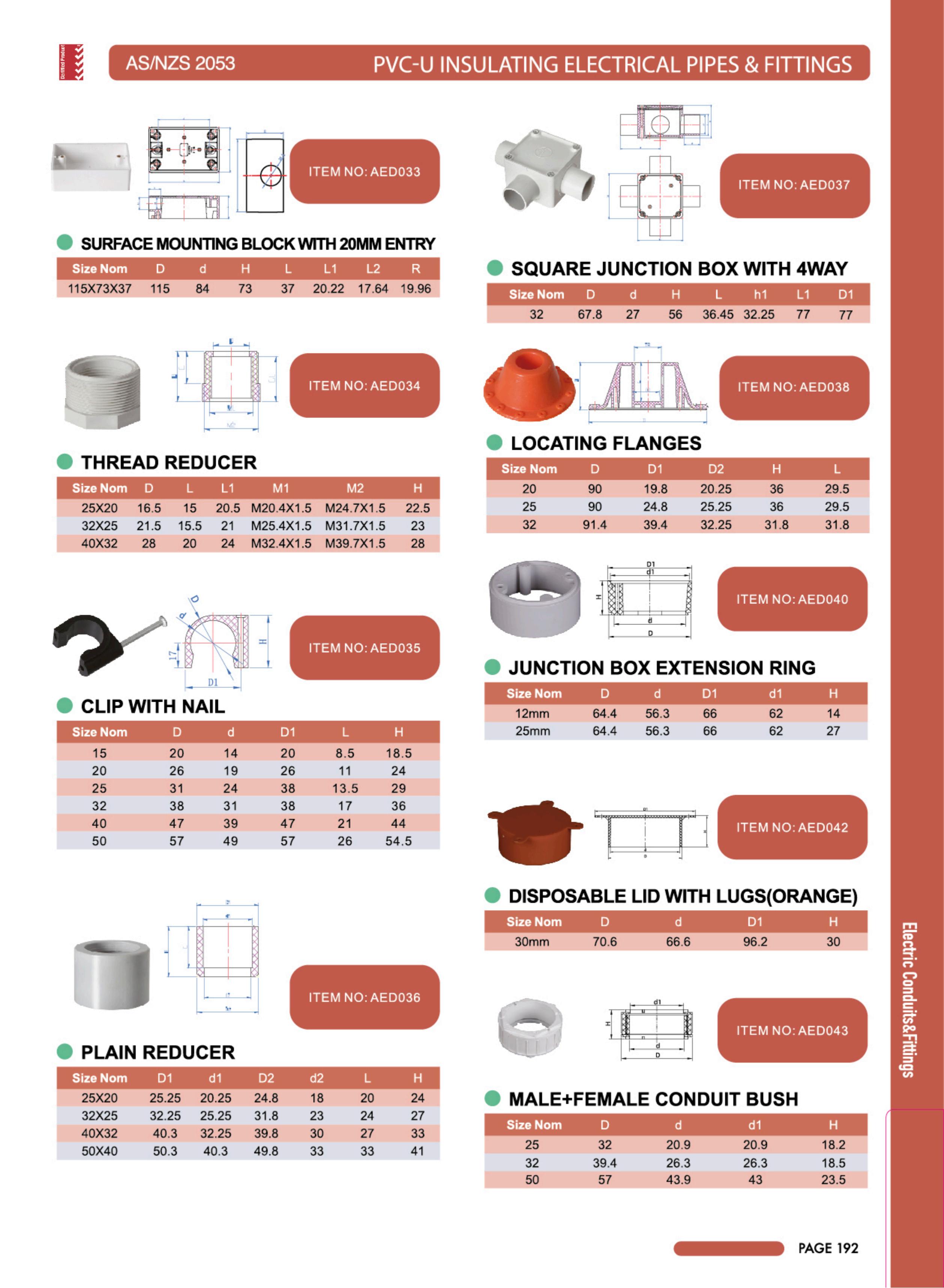 INSULATING ELECTRICAL CONDUITS AND FITTINGS 5