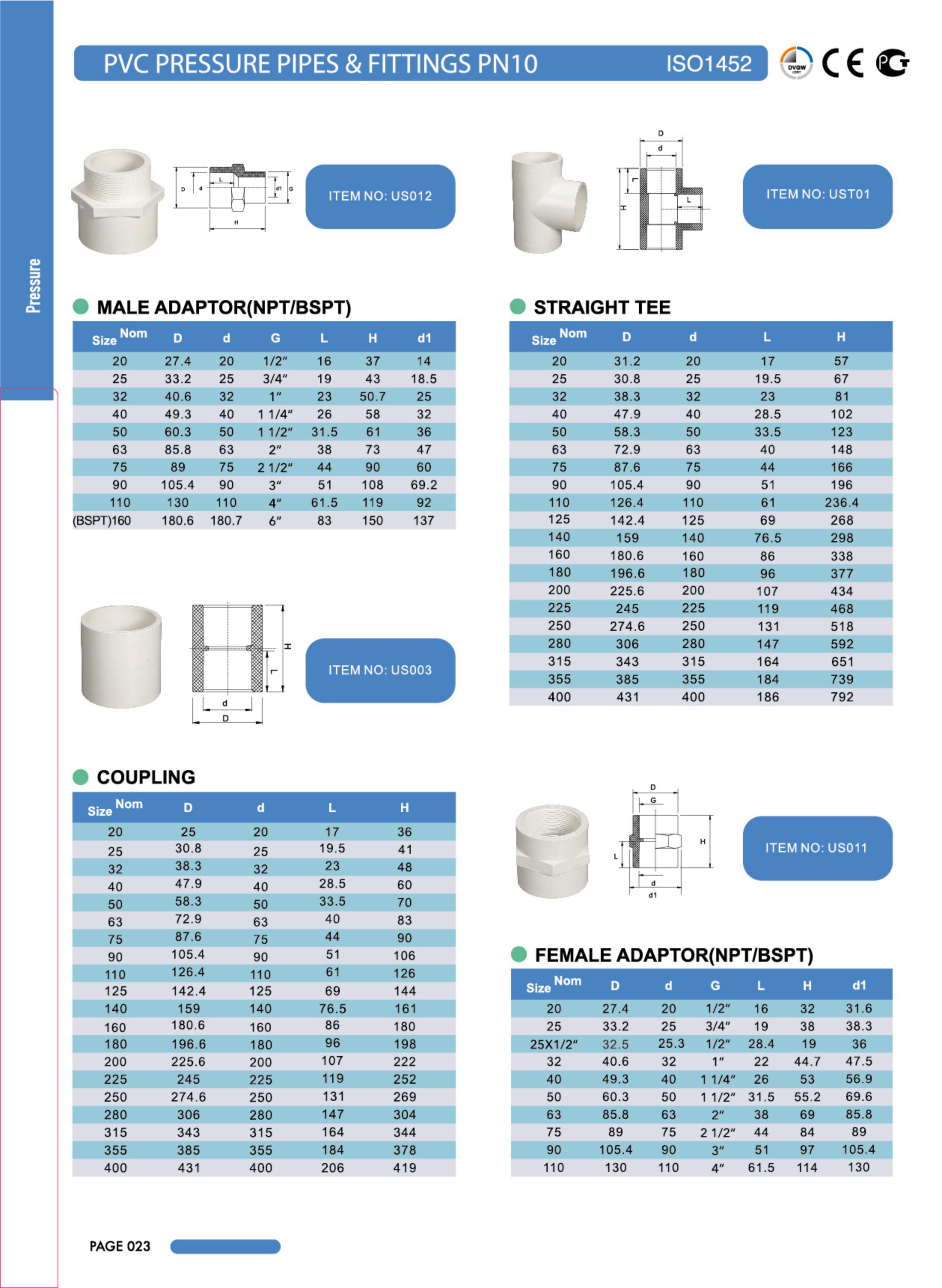 PVC PN10 PRESSURE PIPE AND FITTING