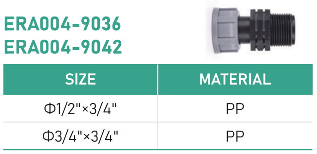 size