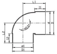 RWGA011 90°DIVERTER