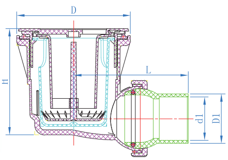 EASY CLEAN SHOWER WASTE