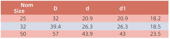 AED043 MALE+FEMALE CONDUIT BUSH