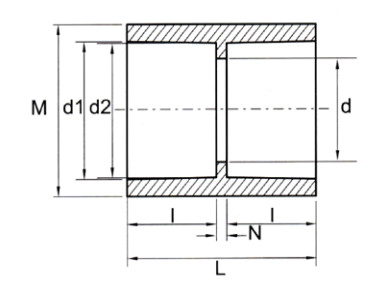 Transparent UPVC COUPLING