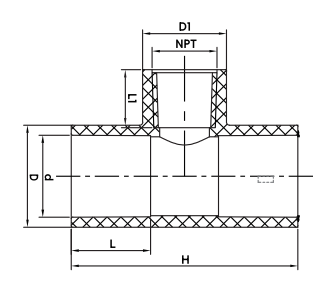 PVC SCH40 FEMALE TEE,SLIP X SLIP X FIP