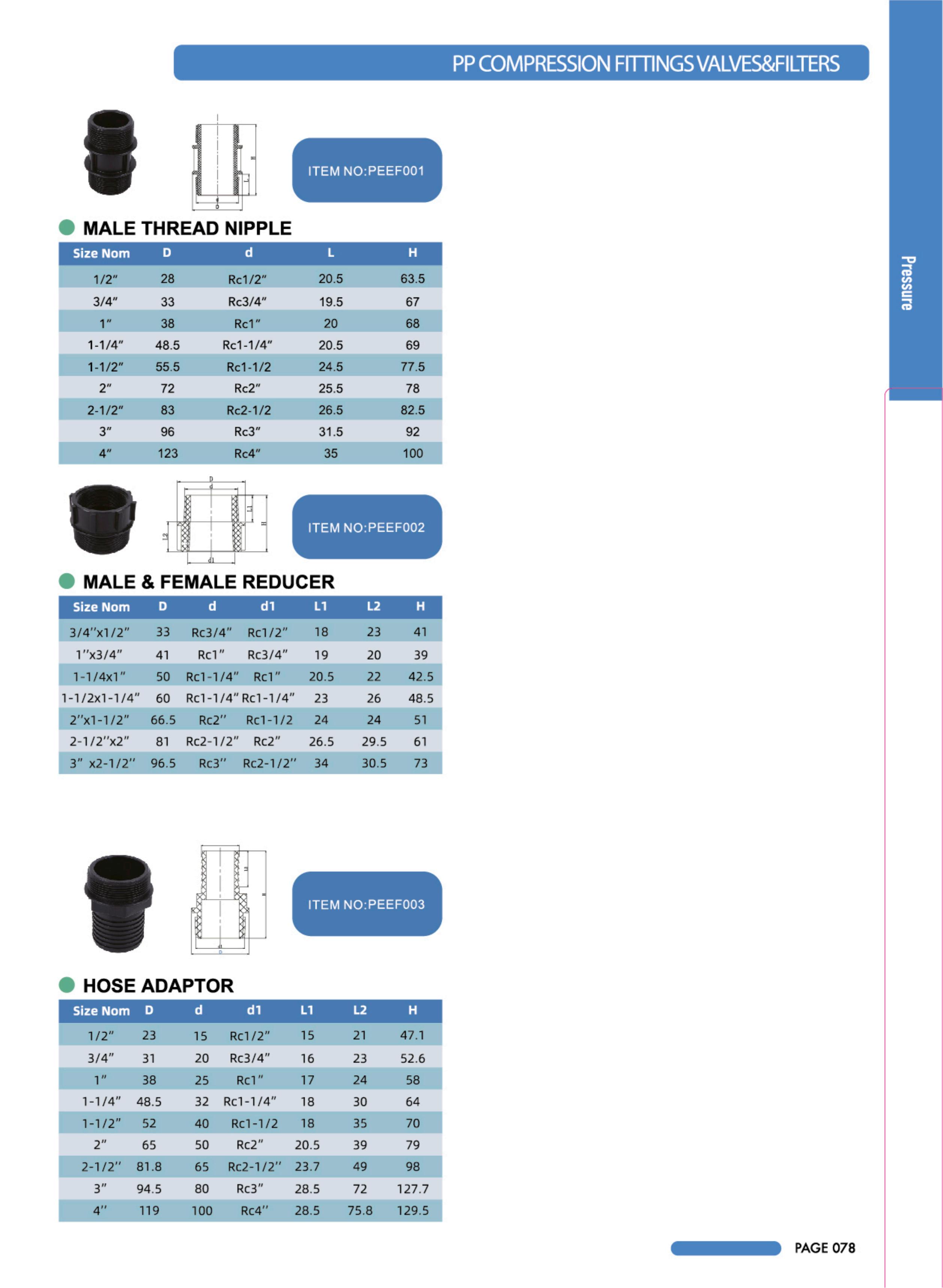 PP COMPRESSION FITTINGS AND VALVES