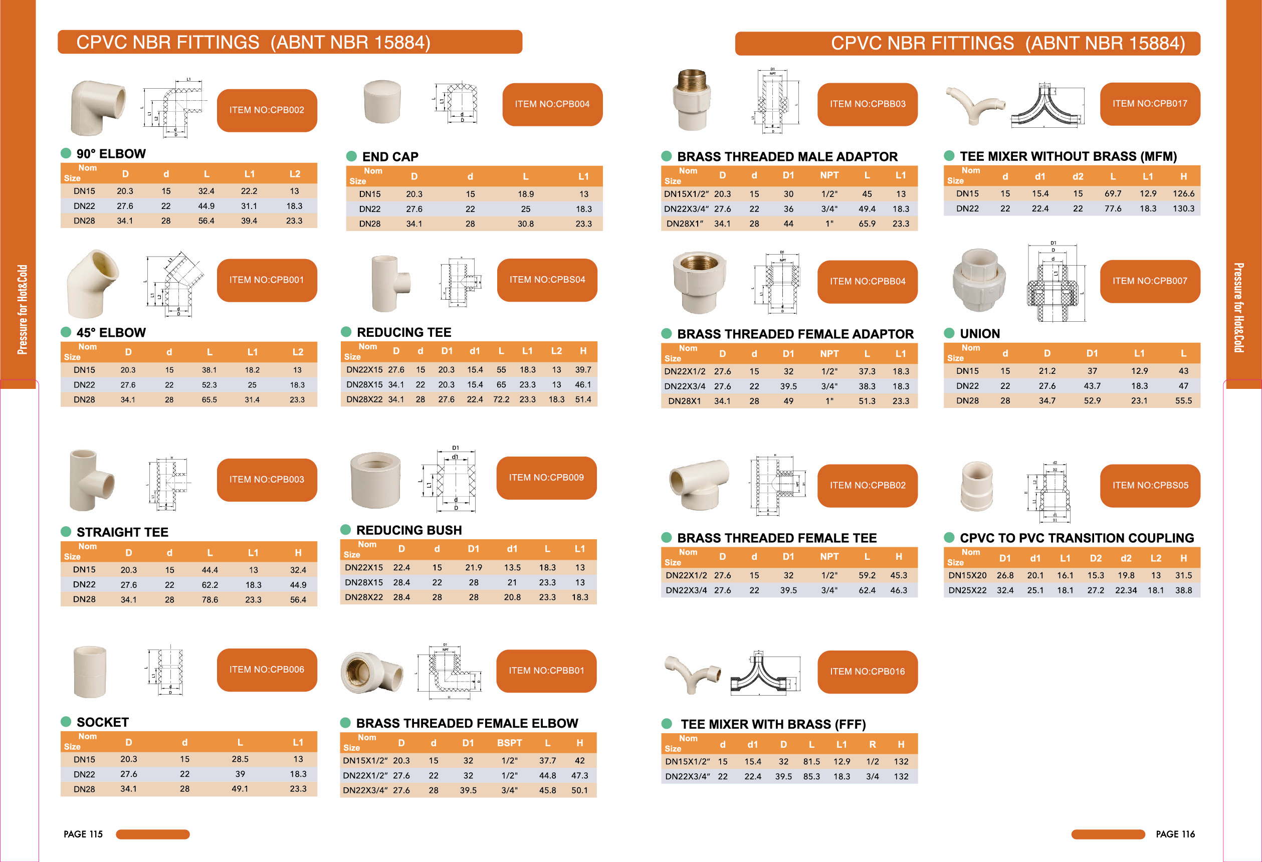 CPVC ASTM D2846 CTS PIPES&FITTINGS