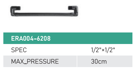 size