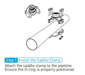 how to install tapping saddle
