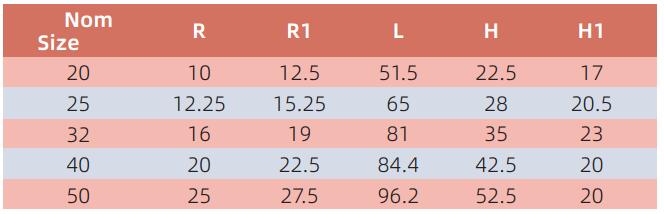 AED010 CONDUIT MOUNTING SADDLE
