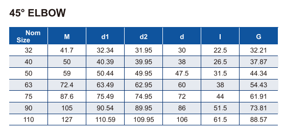 ERA011-USE01 45&deg;ELBOW
