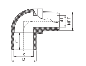 PVC SCH40 Male Thread Elbow