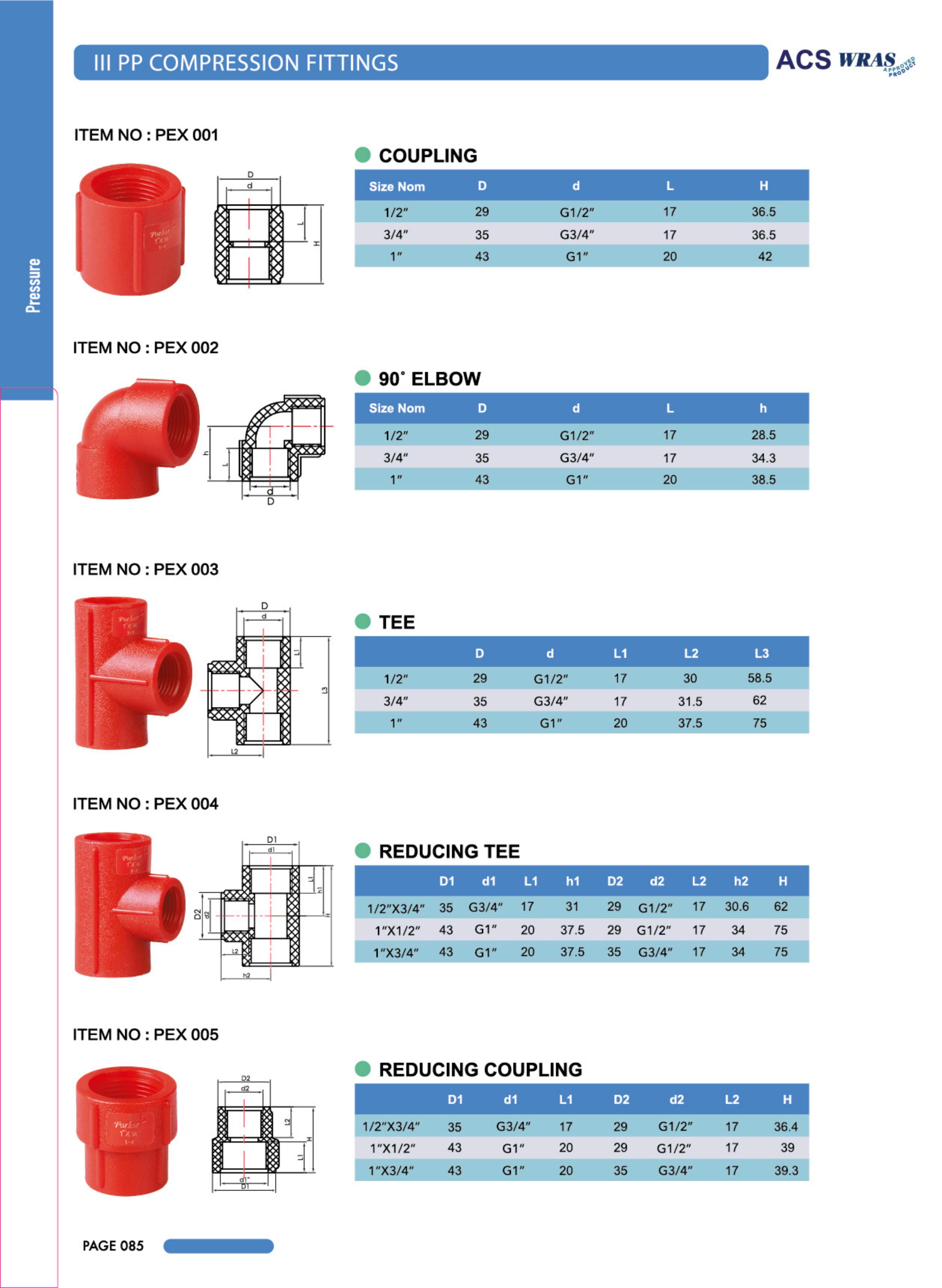 III PP COMPRESSION FITTINGS