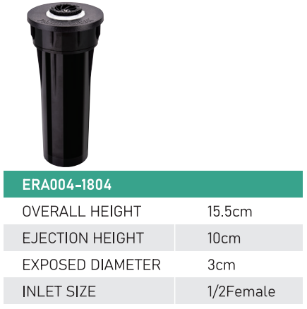 size