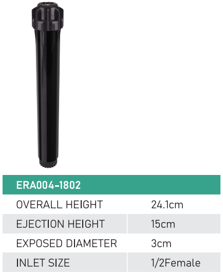size