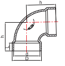 PVC ASTM D2665 90 Degree Elbow