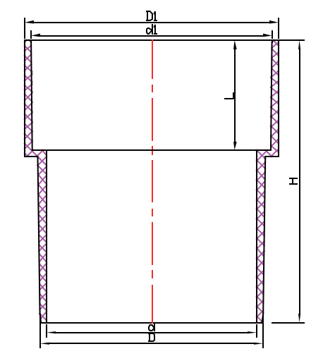 AUDR04 Reducing Coupling