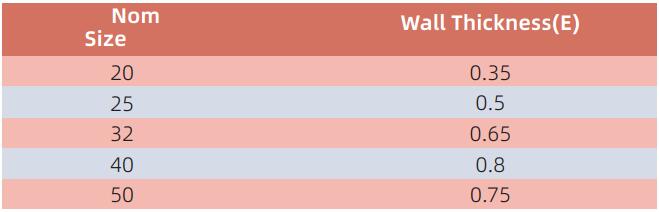 AED001 CONDUIT (heavy type)