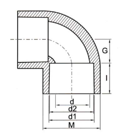 Transparent UPVC 90°ELBOW