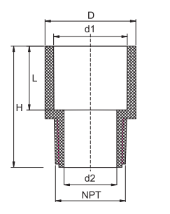 PVC SCH40 Reducing Male Adaptor