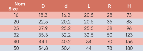 CHE006 SCREWED SWEEP BEND