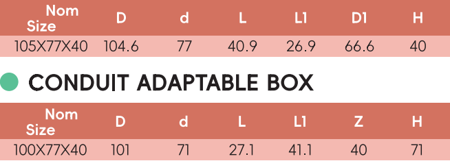 CHE007 CONDUIT ADAPTABLE BOX