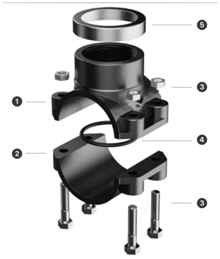 pp saddle clamps