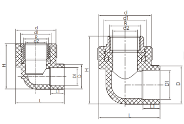 Female Thread Elbow Type S