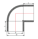 PVC PN10 90°ELBOW