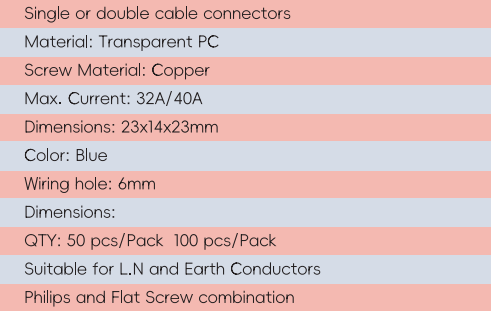 GYSC01 Single cable connectors
