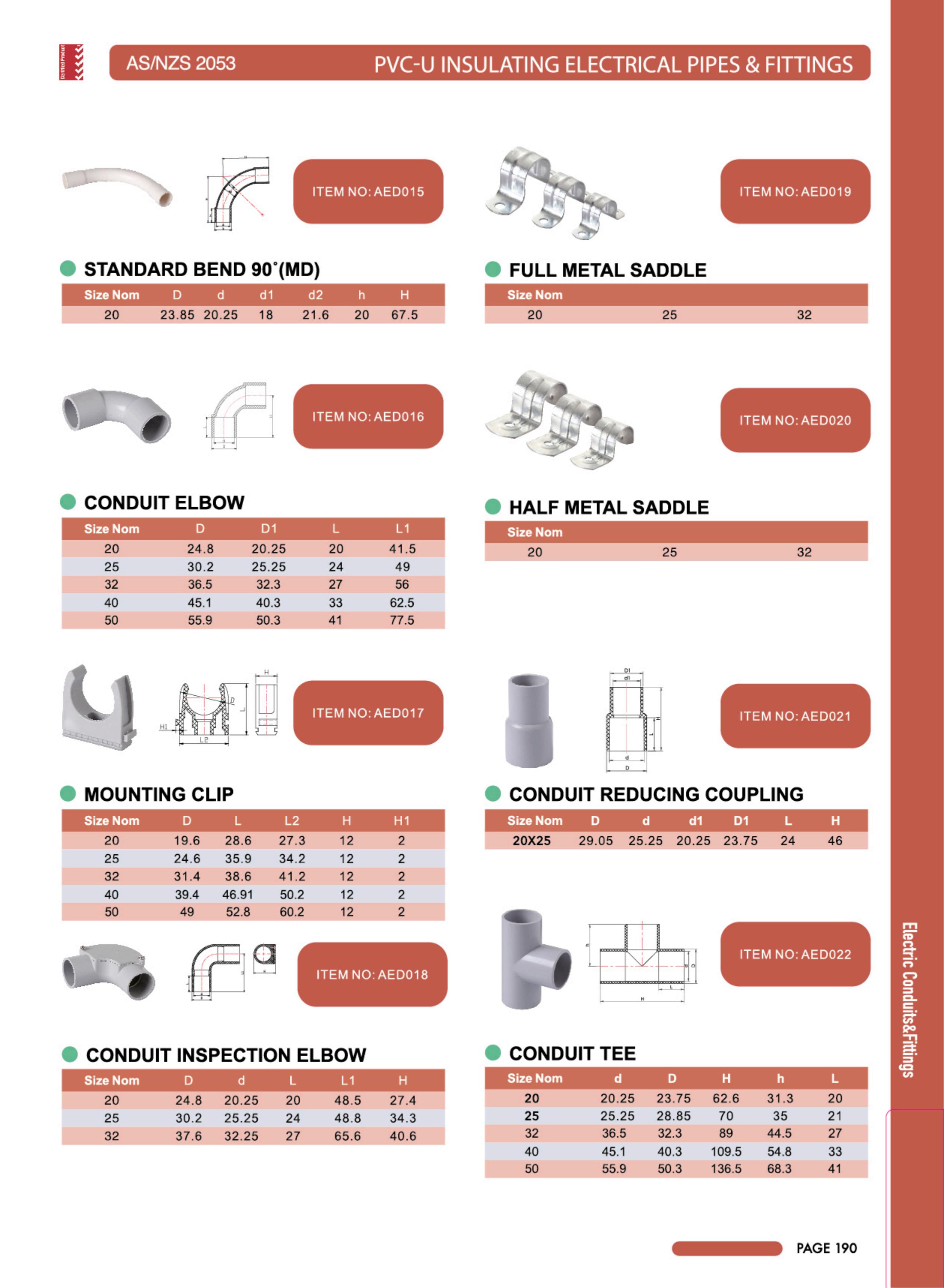 INSULATING ELECTRICAL CONDUITS AND FITTINGS 3