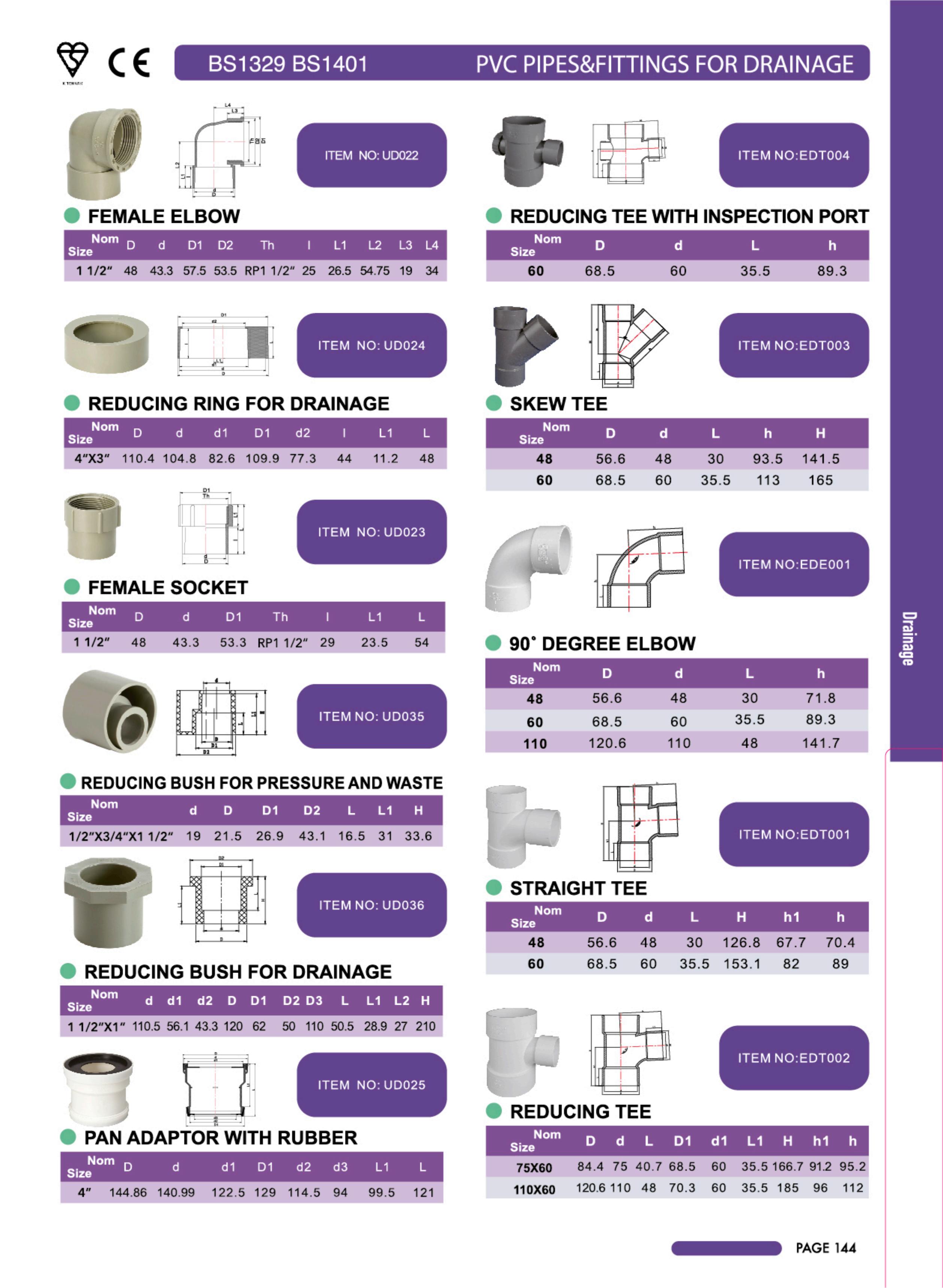 PVC PIPES&FITTINGS FOR DRAINAGE
