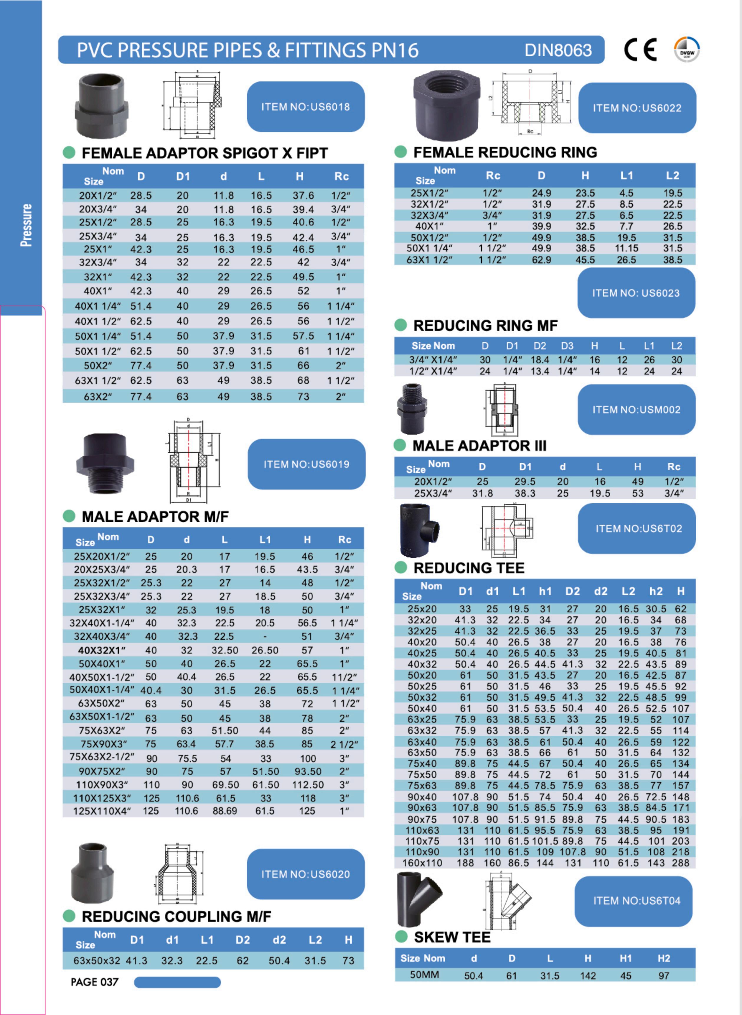 PVC PN16 PRESSURE PIPE AND FITTING