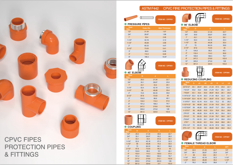 CPVC FIRES PROTECTION PIPES & FITTINS (2)