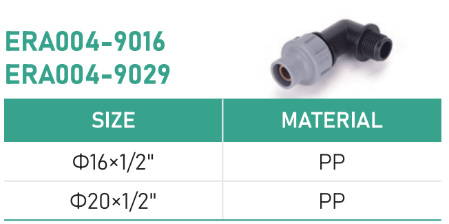size