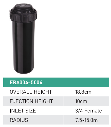 size