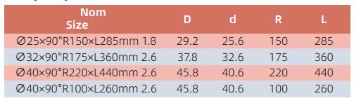 AEDC002 (MD)SWEEP BEND 90&deg;GREY