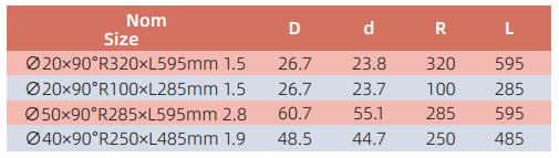 AEDC003 TELSTRA BEND 90&deg; 